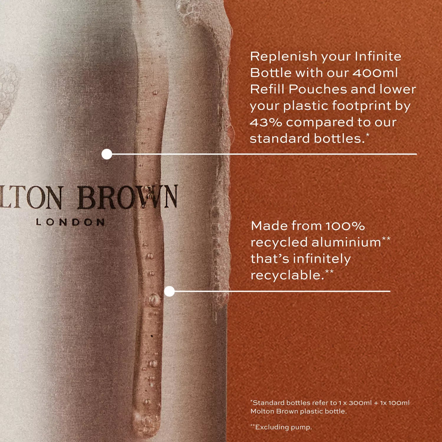 Orange & Bergamot Infinite Bottle 400ml